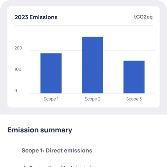 Greenhouse gas emissions accounting by scope